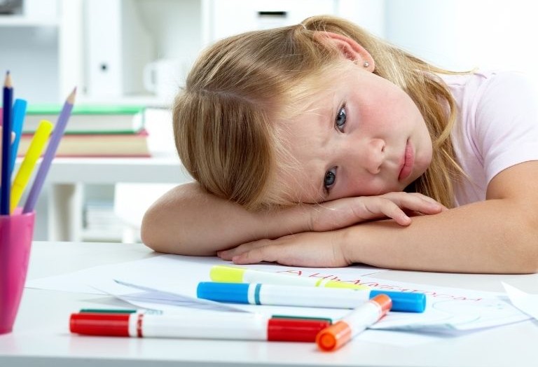 See Think Wonder Blog Feature